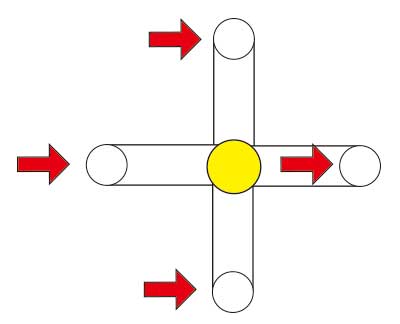 クロスプレーン 2